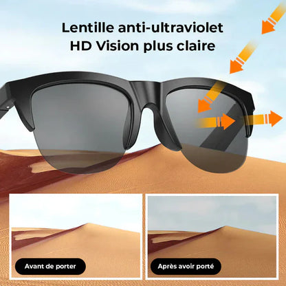 Lunettes intelligente